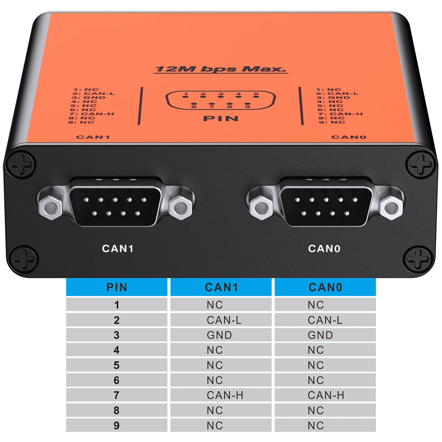 PCAN-USB PRO FD IPEH-004061 PU2CANFDX2 #4