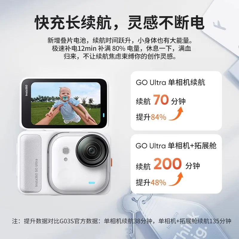 

Insta360 GO Ultra 4K Крошечная карманная спортивная камера Портативная камера для видеоблогов, поддержка спортивного видео HDR, срок службы батареи 200 минут, водонепроницаемая