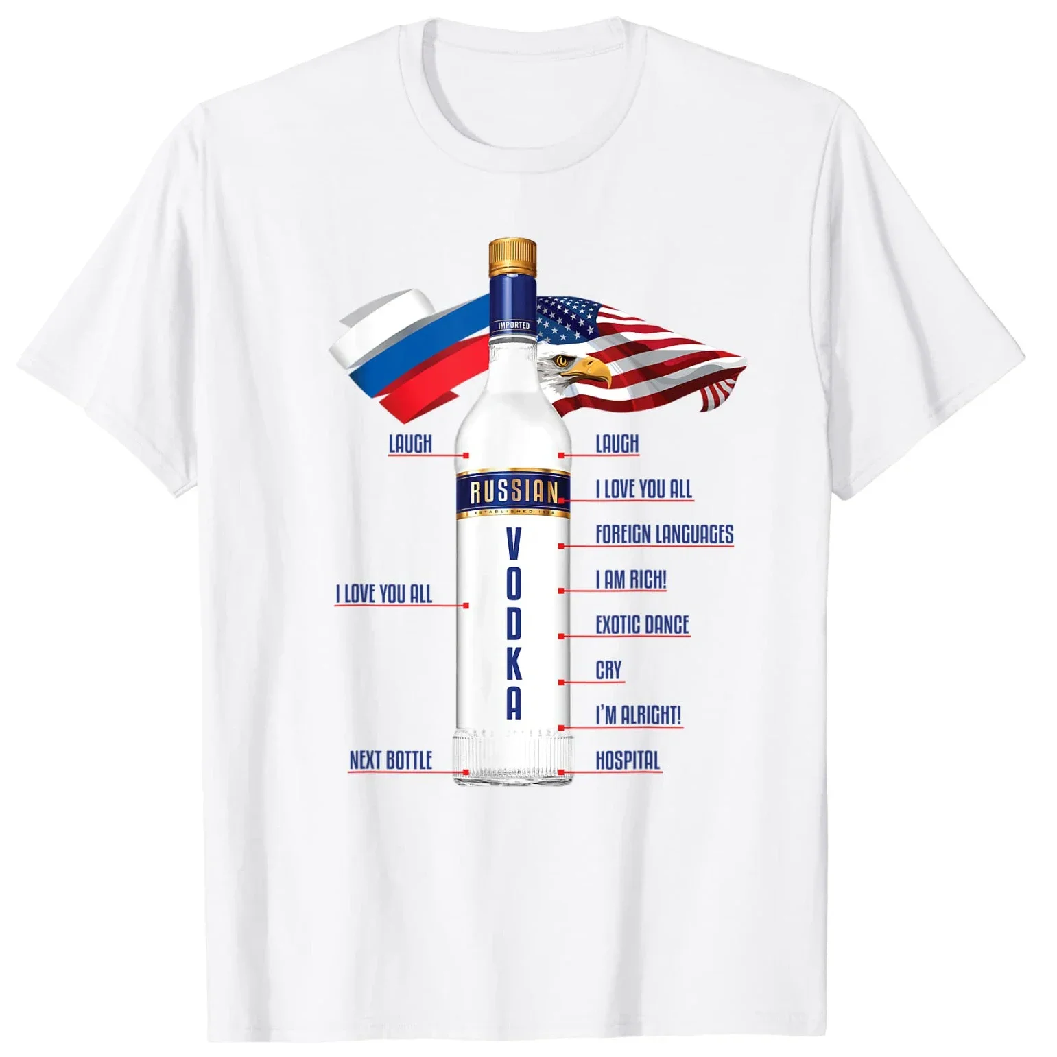 Premium Cotton Short Sleeve O-Neck Mens T Shirt New S-5xl Funny Russian VS American Drinking Vodka Annotation oversized t shirt