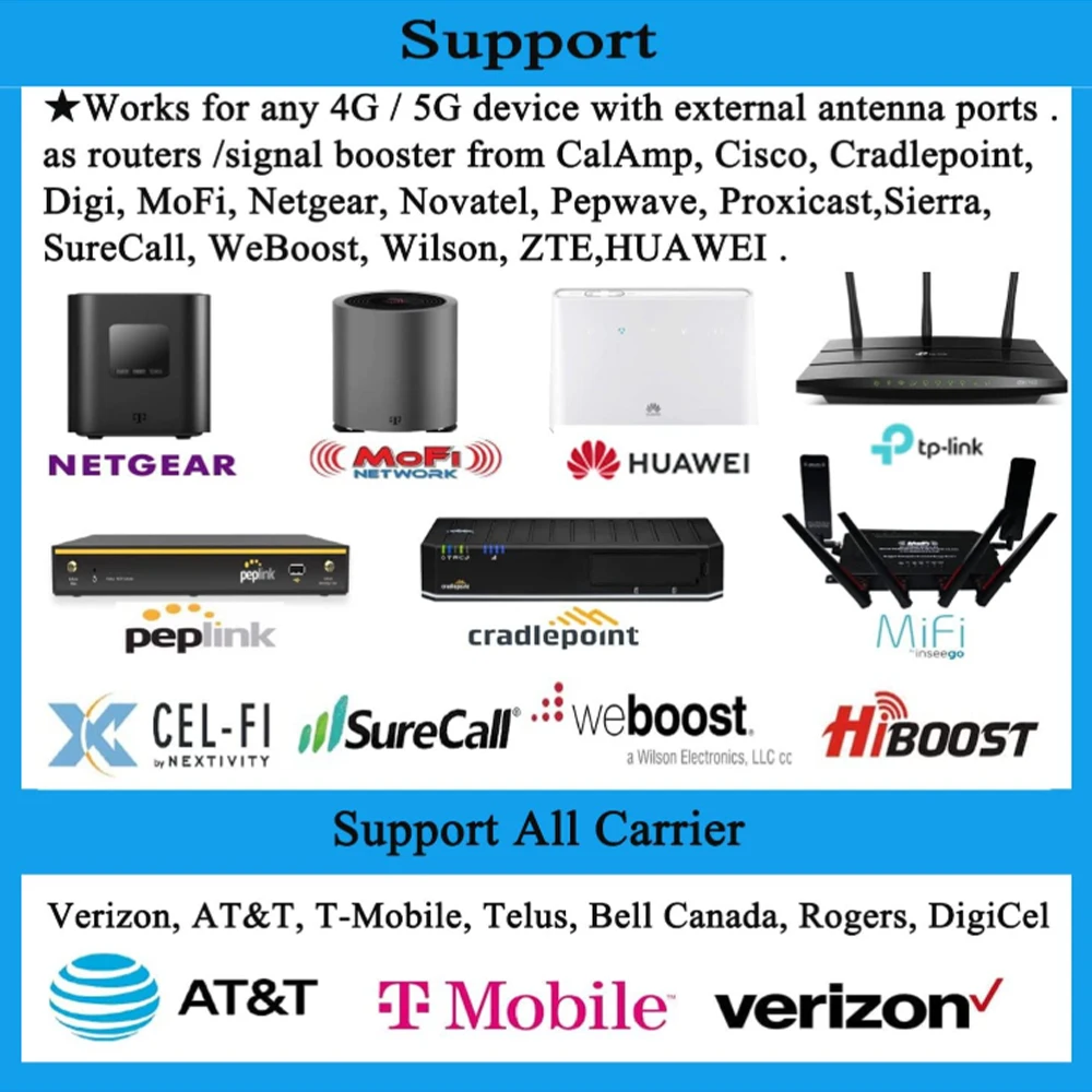 هوائي خارجي MIMO 4G LTE، متعدد الاتجاهات، 700-2700 ميجاهرتز، مع كابل 10 أمتار ومحول SMA/TS-9، يدعم جميع ناقلات الولايات المتحدة الأمريكية/كندا #6