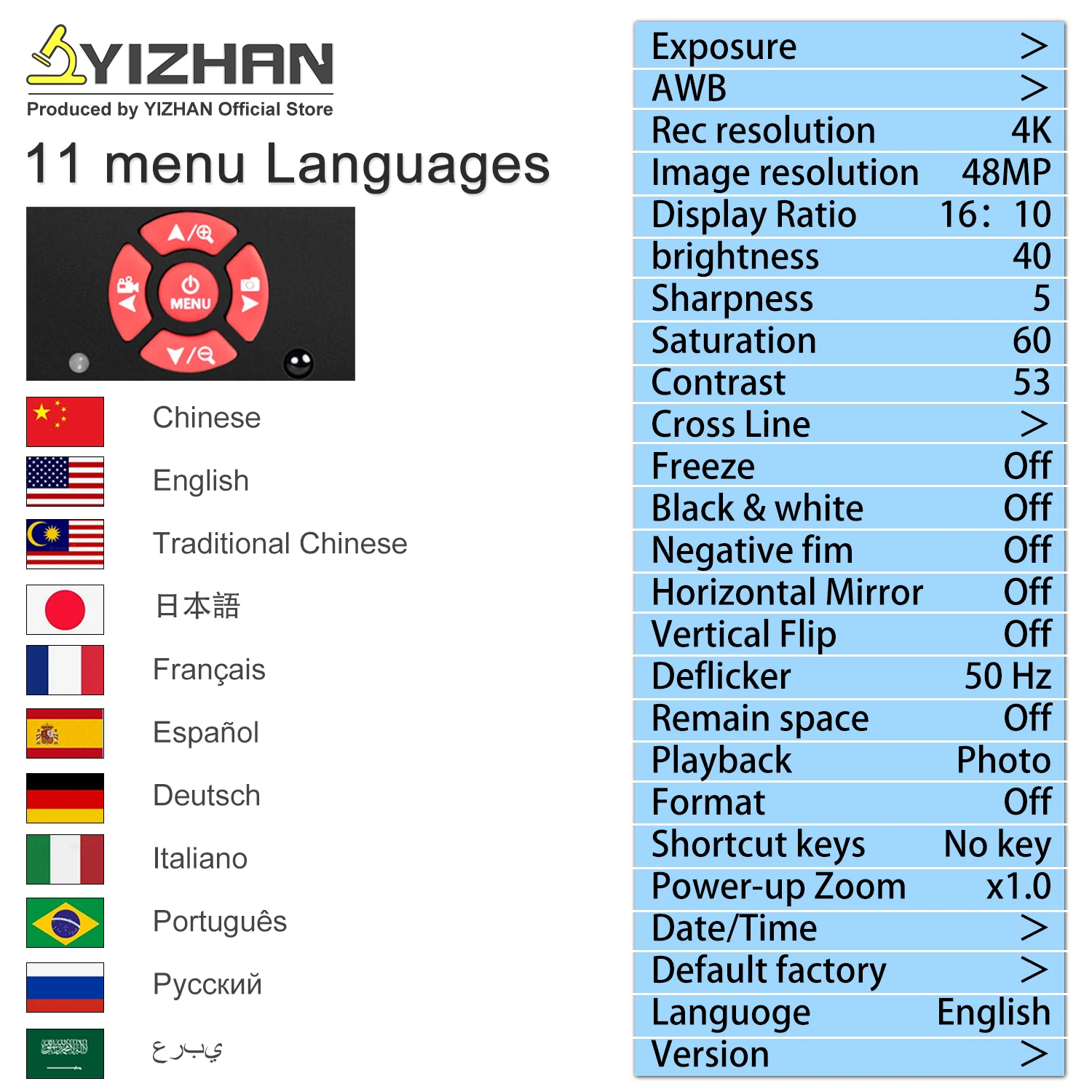 Thumbnail 2 - #68 Low Cost Digital Microscopes That Work