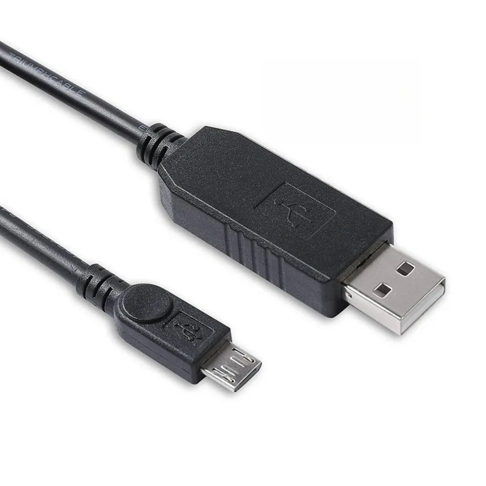 Industrial Micro Us…