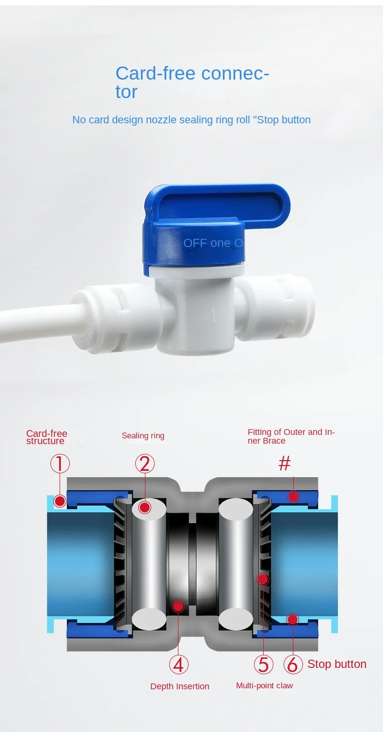 Geeignet für Wasserreiniger-Ventil, 1/4 Zoll 3/8 Zoll Wasserrohrschalter, Küche, Haushalt, Wasserspender, 2, 2 Punkte, kartenfreier Anschluss – Detail 4