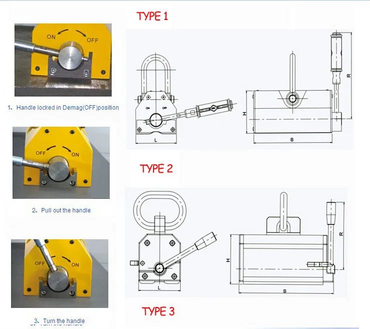 YC Type 1000 5000 10000kg Steel Plate Permanent Magnetic Lifter Lifting Magnet Factory for Round Steel with OEM ODM Service