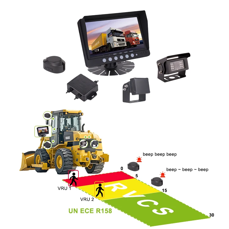 

LUVIEW | Factory Customized R159 /R158 Waterproof AI Camera Split Screen 24 GHZ Millimeter Wave Radar Sensor Car Systems