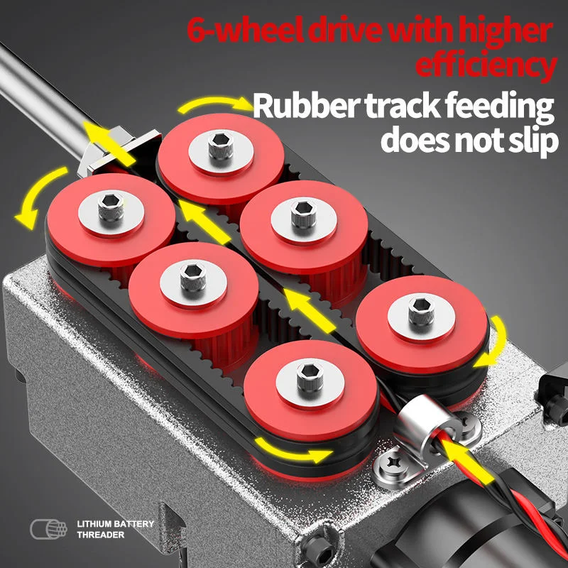 Picture 6: Brushless Lithium-ion Automatic Electrician Tools Stringing Machine Electric Wire Threading Machine Cable Puller