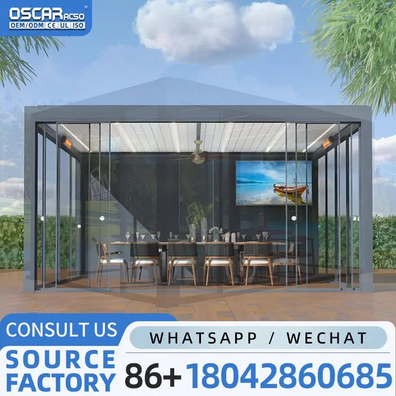 Modern Bioclimatic … - image