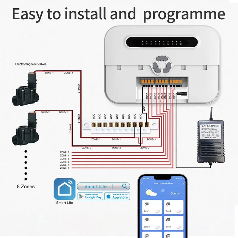 WiFi Smart Sprinkler Controller 8 Zone with Hyperlocal Weather Intelligence Plus Rain And Freeze Skip Alexa Google Home Tuya