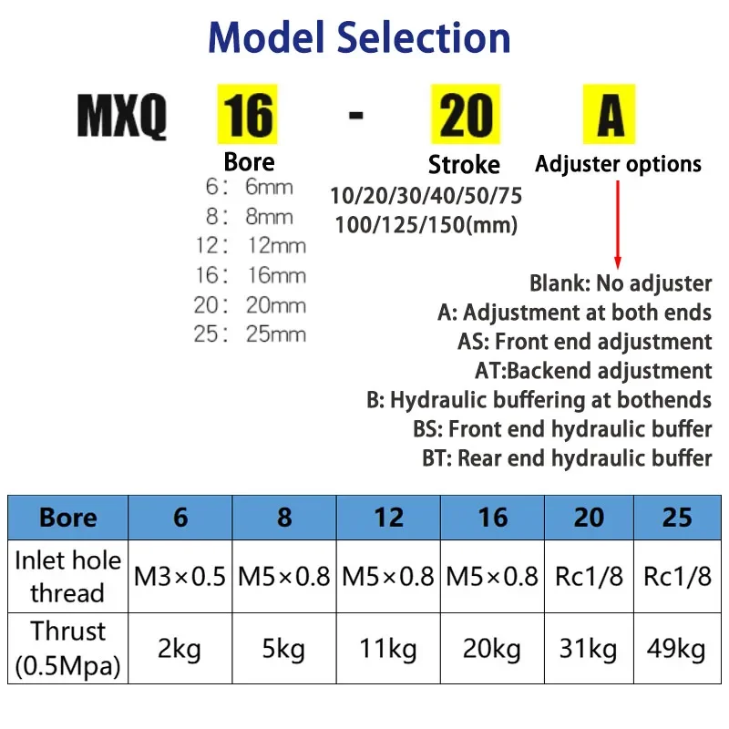 HLH MXQ 6/8/12/16/20/25-10/20/30/40/50/100/150S Slide Table Cylinder Pneumatic Cylinder Precision  Small Cylinder With Guide Rai