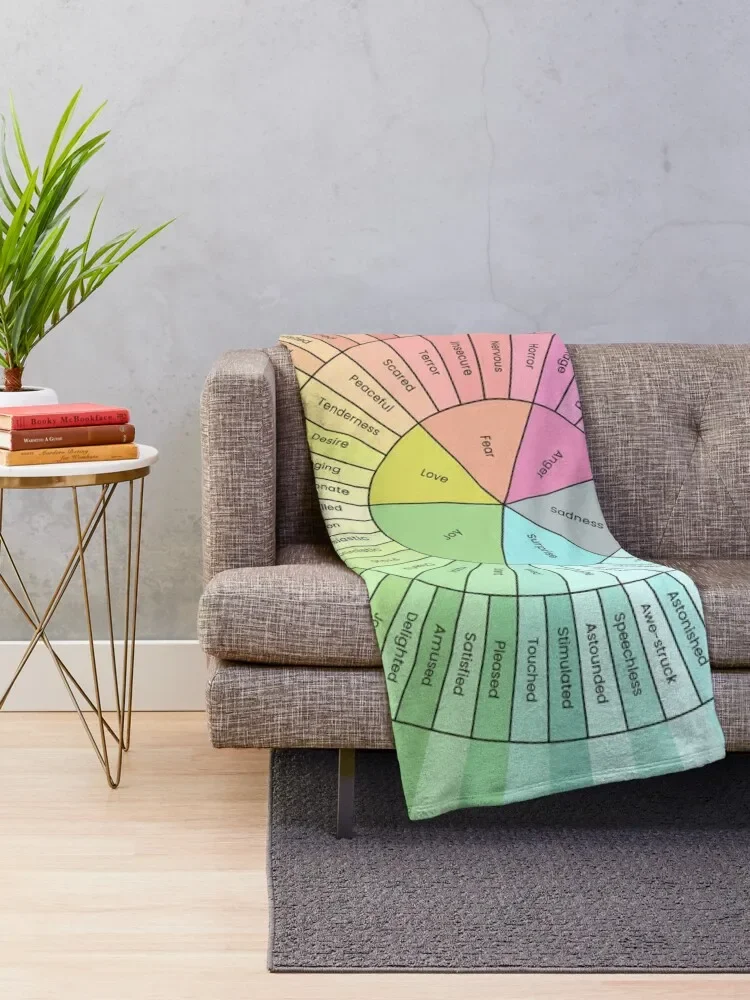 Emotion Wheel Chart Throw Blanket Sofa Quilt Soft Beds blankets ands Thermals For Travel Blankets