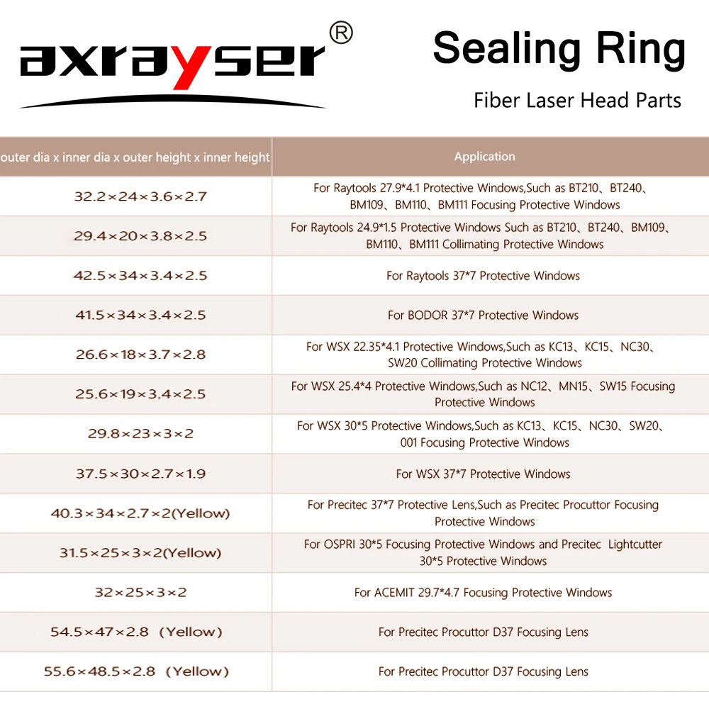 Laser Sealing Ring for Protective Windows Lens Spring Seal Washer for Raytools Precitec Bodor WSX Ospri BT210/BT240S