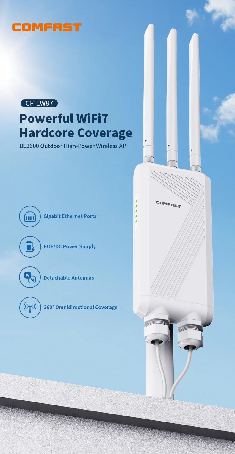 Wifi7 Omnidirectional COMFAST CF-EW87 Dual Band 3600Mbps Wifi Routers Outdoor Router Access Point