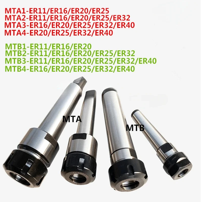 1Pcs MT1/MT2/MT3/MT4 Morse Taper ER11/ER16/ER20/ER25/ER32/ER40 Collet Chuck Holder,CNC Tool Holder Clamp.