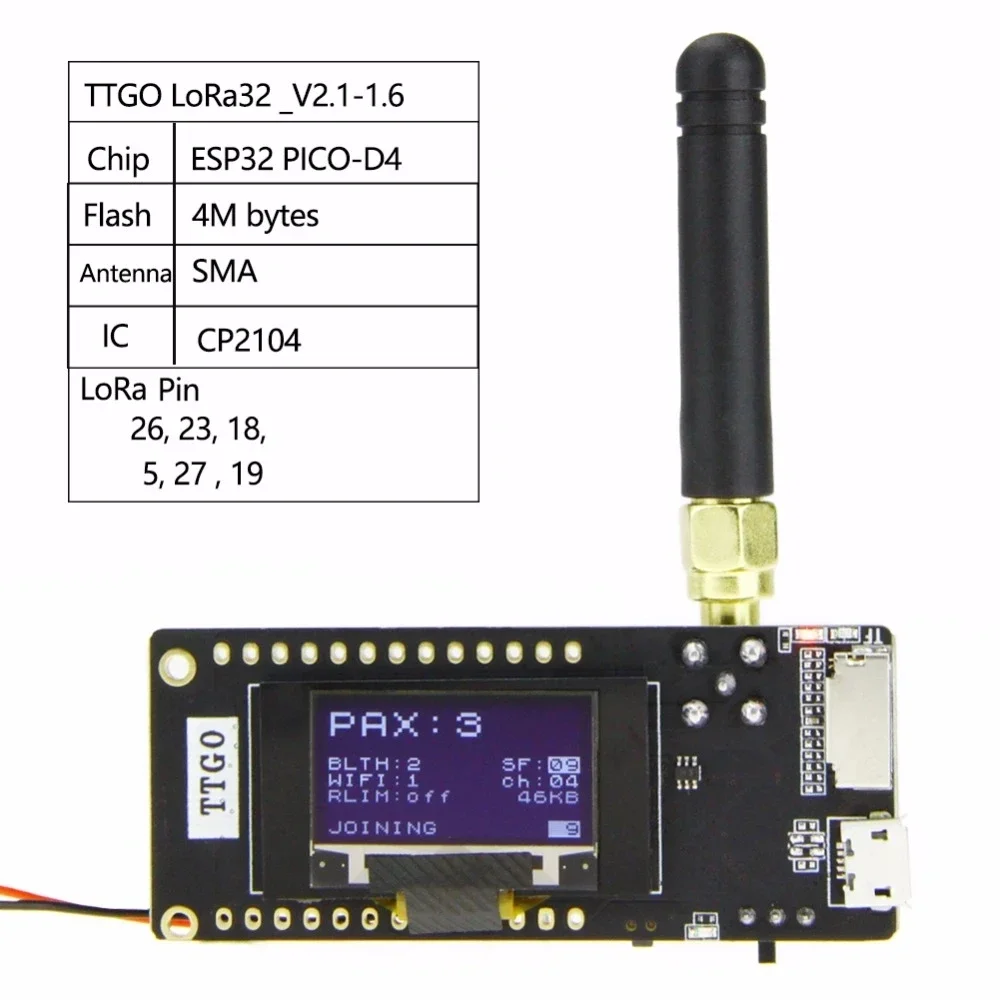 ダトアの実力派！TTGO ESP32-Paxcounter LoRa32 V2.1を徹底レビュー｜無線センサー開発者の実体験