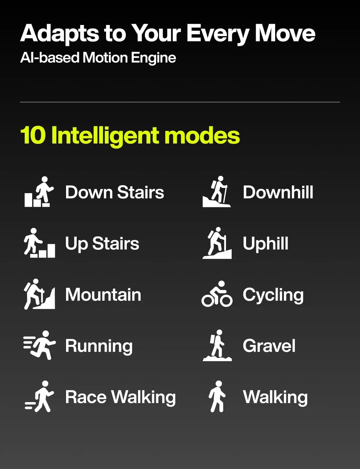 

Экзоскелет с ИИ-управлением, мощностью 800 Вт, запасом хода 17,5 км, 10 интеллектуальными режимами для ходьбы и походов