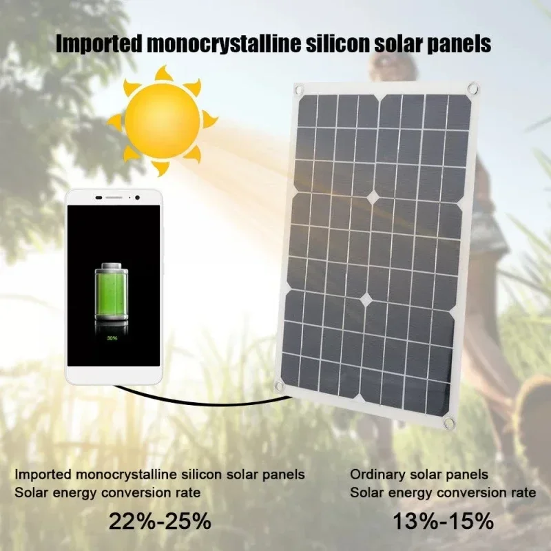 200W Solar Panel 12V Flexible Battery Charger Dual USB 5V With 100A Controller Solar Cells Power Bank for Phone Car Yacht RV