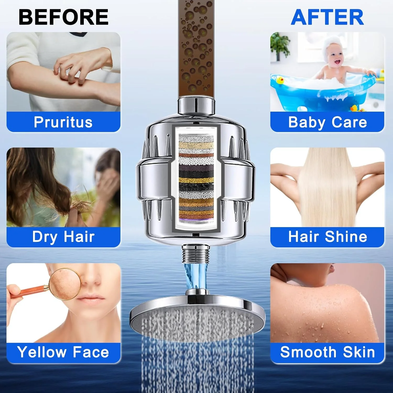 4 عبوات من فلتر الدش البديل لمرشح الدش المكون من 20 مرحلة، عبوة فلتر رأس الدش مع استبدال رأس الدش فيتامين C #5