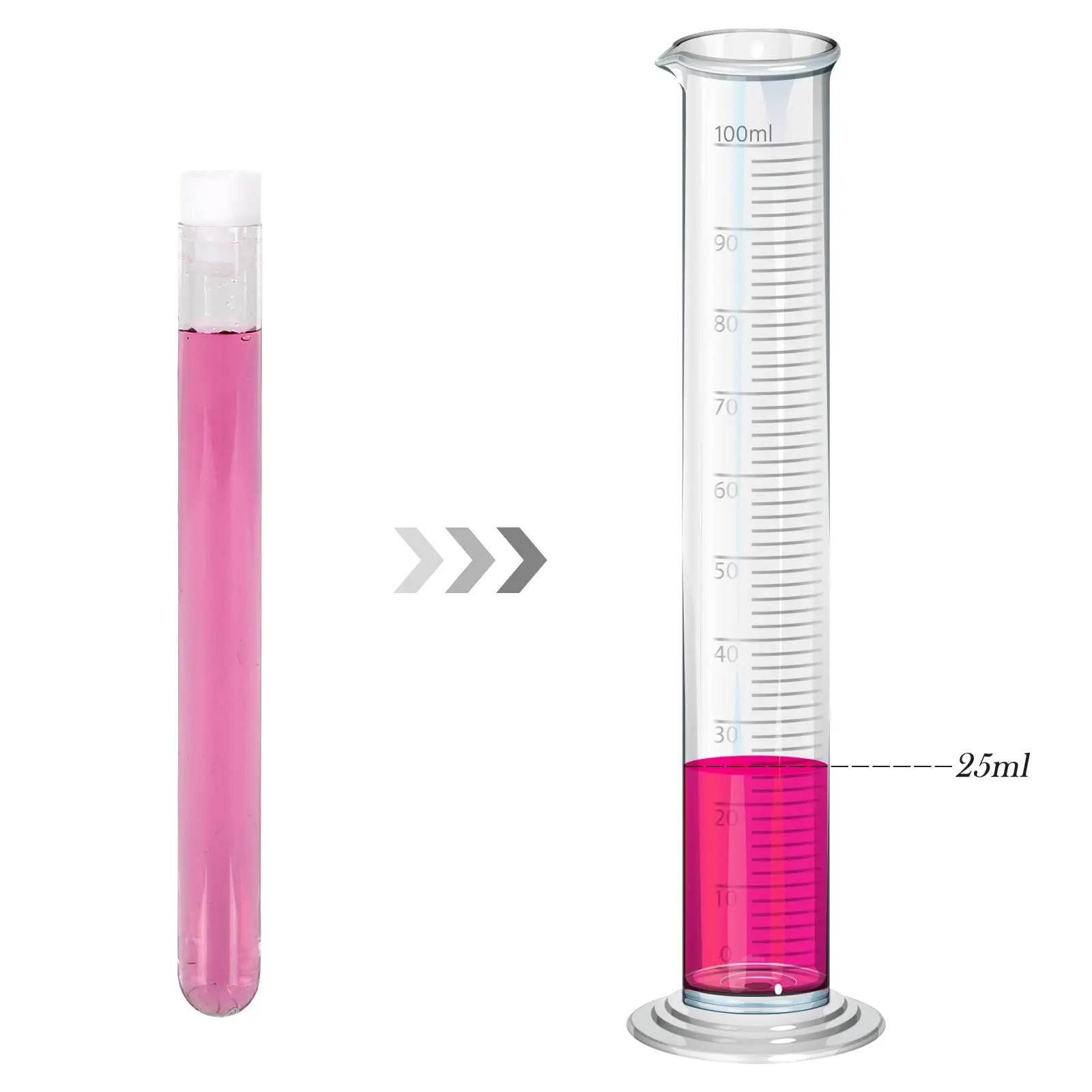 25ml 16x150mm Plastic Test Tubes with Caps Transparent Tubes for Lab Colleges Universities School  Scientific Experiments（30pcs)