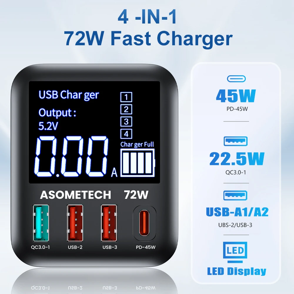 ASOMETECH 72W GaN شاحن USB 4 منافذ مع شاشة LED QC3.0 PD3.0 PPS 45W USB C شاحن سريع آيفون 16 آي باد سامسونج شاومي