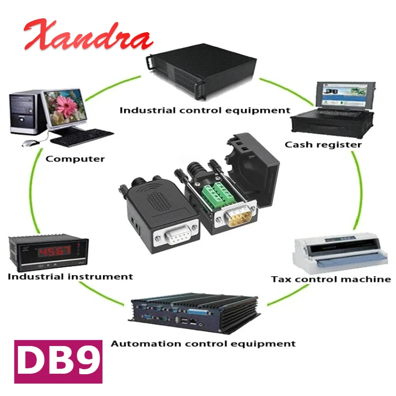 Разъем DB9 RS232 D-SUB 9-контактный штекер-адаптер 9-ядерный COM RS485 Коммутационные клеммы 21-24 AWG Проводные беспаечные разъемы