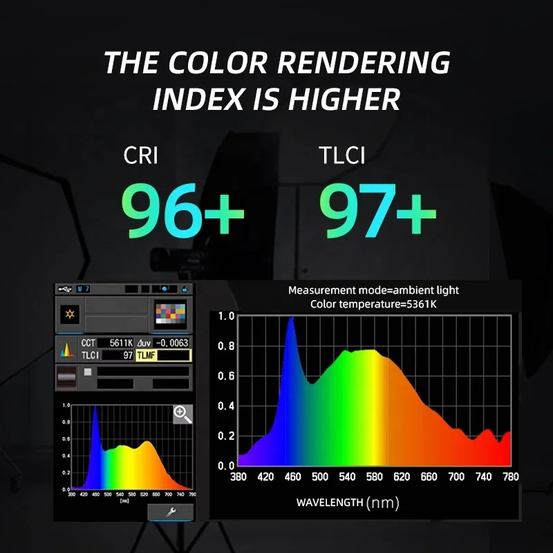 แฟลชวิดีโอ LED กลางแจ้งแบบพกพา200W ใช้แบตเตอรี่เป็นไฟสำหรับถ่ายภาพ