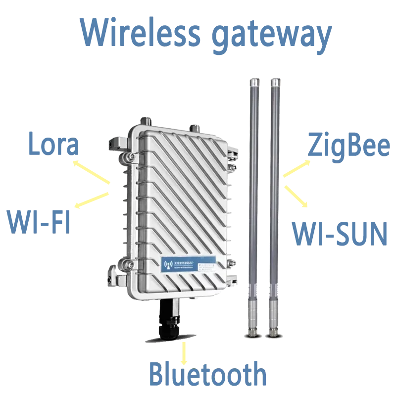 Solar Street Light WI-SUN LoRa ZigBee Gateway Mesh Network Controller Low Power Consumption  Wireless Gateway