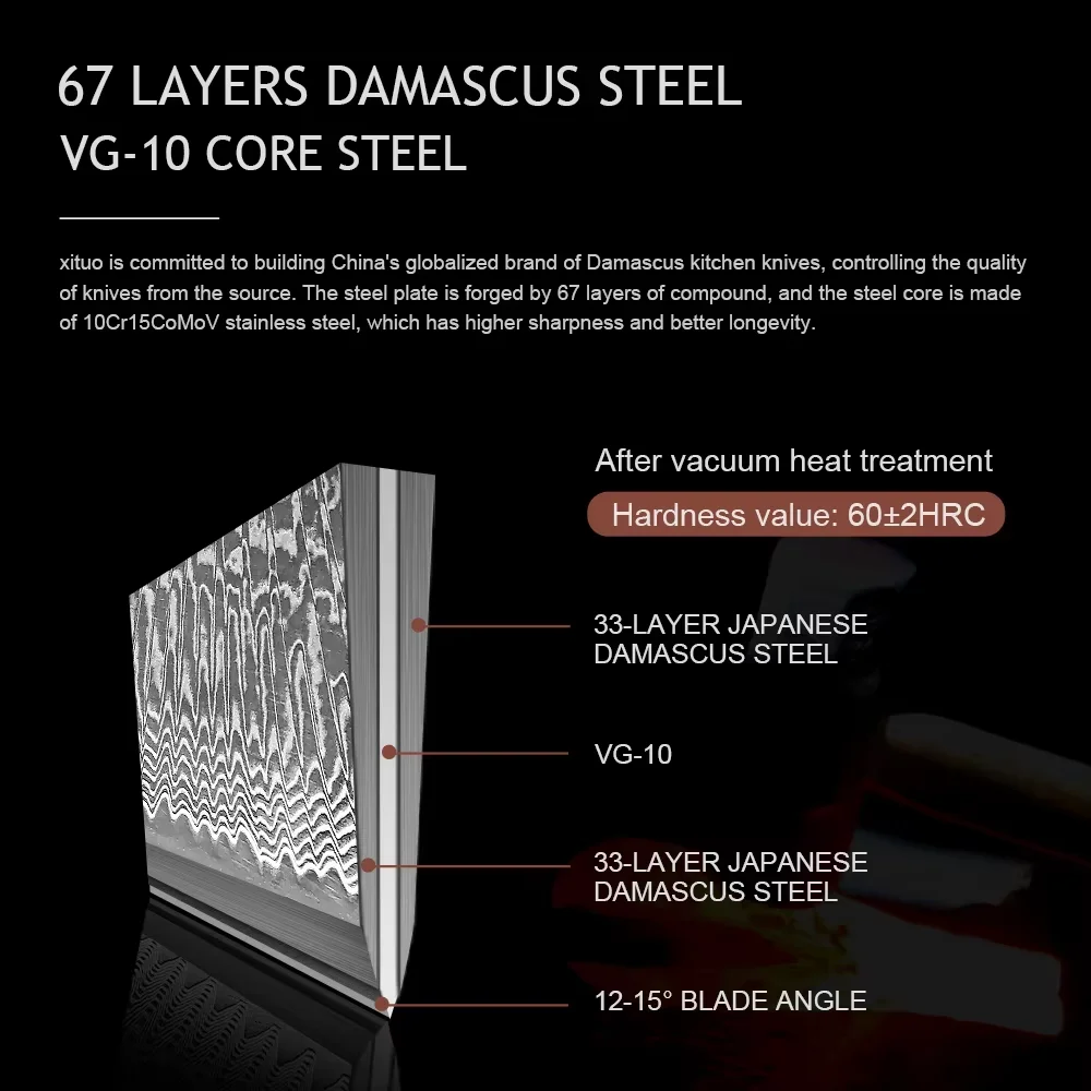 XITUO المطبخ لتقوم بها بنفسك شفرات السكاكين 1-7 قطعة شفرة فارغة دمشق الصلب 67 طبقات حادة اليدوية شخصية سكين مخصص فارغة #5