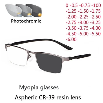 Okulary fotochromowe minusy – korekcyjne półramki z soczewkami CR-39