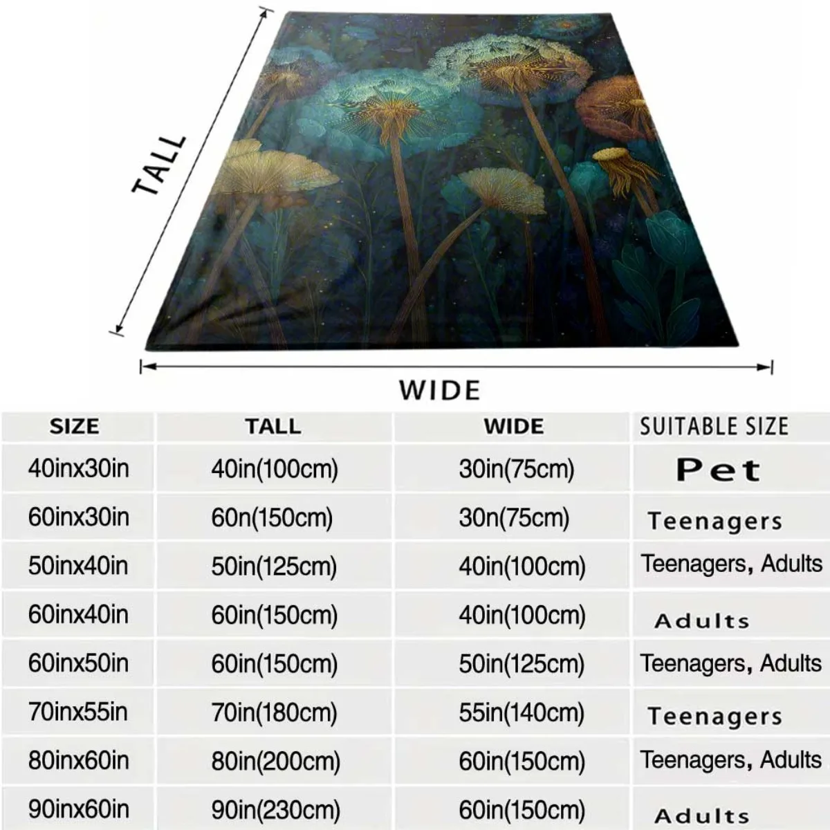 Dandelion Floral Galaxy Print Throw Blanket 150x200cm Cozy Aesthetic Plush Bohemian Starry Night Home Decor Bed Wrap