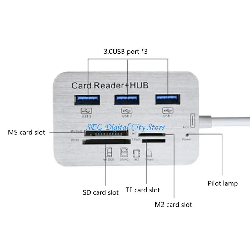 

U75B Многофункциональный USB3.0 Hubs Expander с быстрой скоростью для ноутбуков для ноутбуков