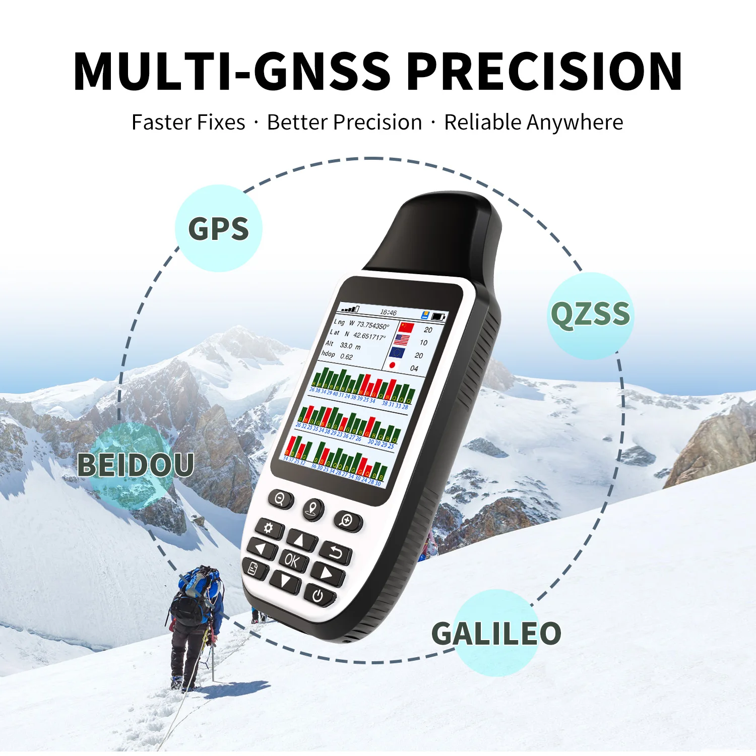 High Accuracy S190 Handheld GPS Navigator Multi GNSS Positioning Device Outdoor Navigation Tool 64GB Storage