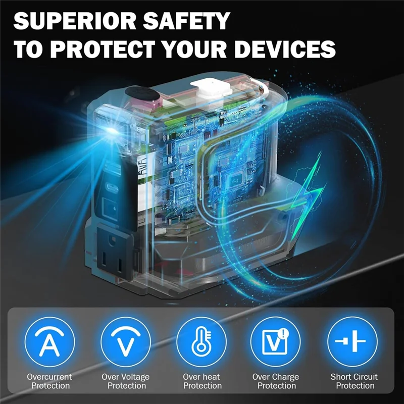 A74E-12V DC 180W инвертор мощности со светодиодной рабочей подсветкой для 18V литиевой батареи USB/Type-C розетки EU PLUG