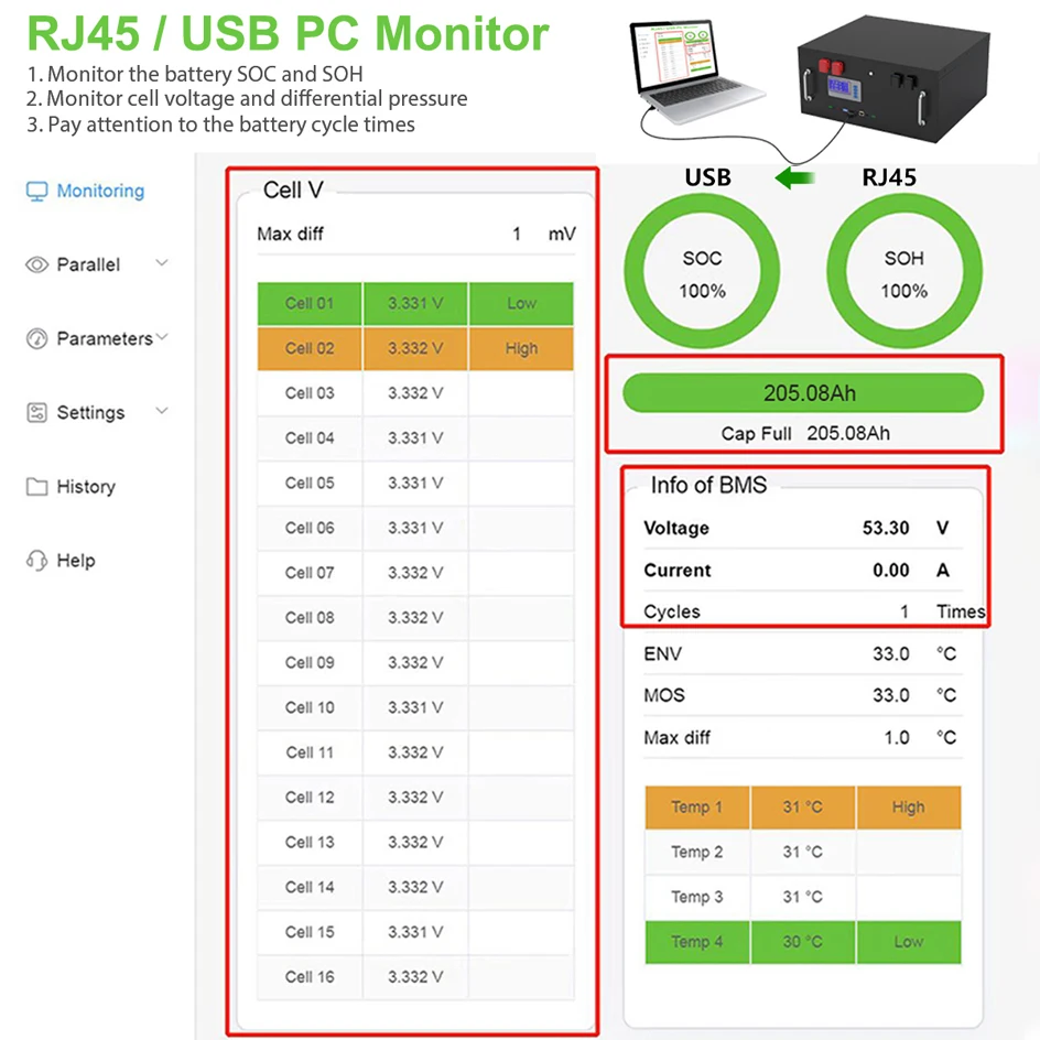 Imagem -03 - Bloco da Bateria de Lítio de Lifepo4 48v 200ah 10kwh 16s Bluetooth Bms 51.2v 100ah 120ah 150ah 6000 Ciclo Lata Rs485 ue ua sem Imposto