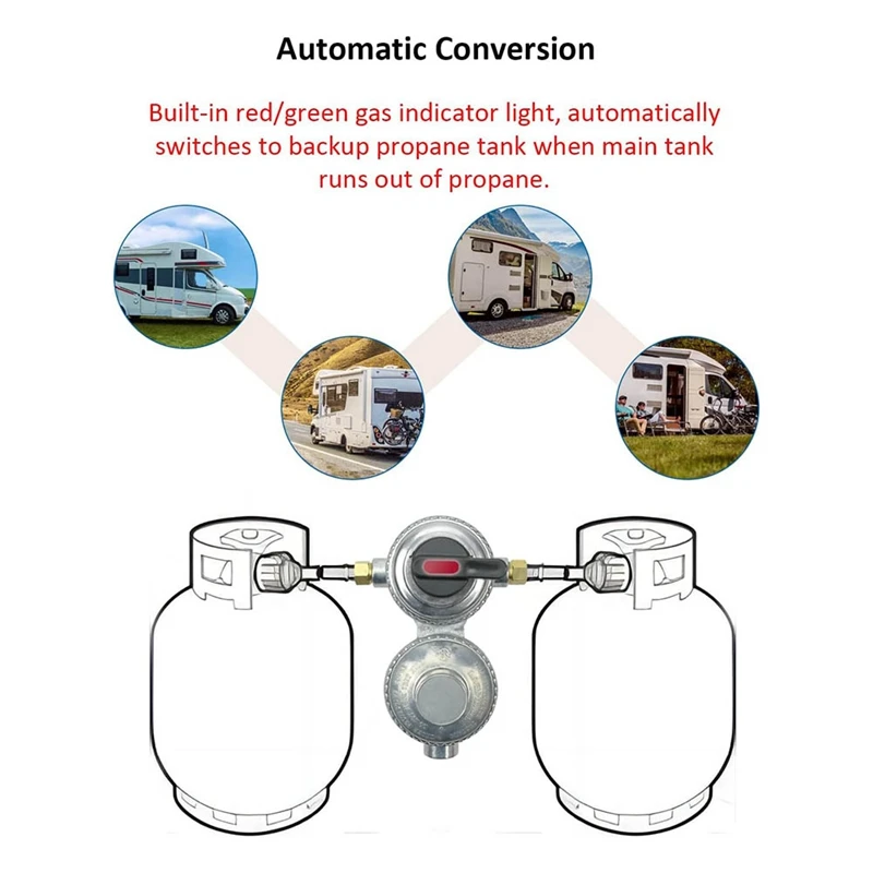 Imagem -04 - Mudança Automática Glp Propano Gás Regulador 2-stage Regulador Sae Invertido Flare para Camper Car 4