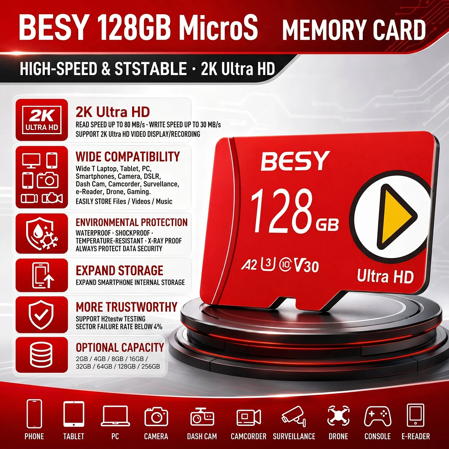 100% Original 32GB Micro TF Card 128GB Flash Class10 SD Card 64GB Memory 256GB memorycard For Phone tablet Camera Monitor