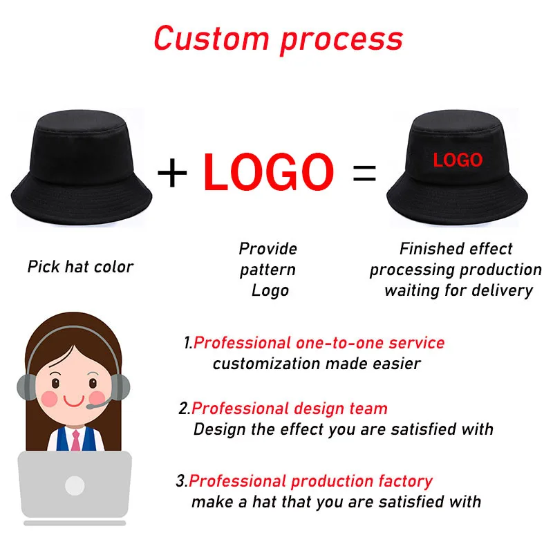 Custom DIY Embroidery Printed Logo Summer Fisherman Hat Outdoor Panama Hat Sun Protection Fishing Hunting Cap Men Ladies Sun Hat