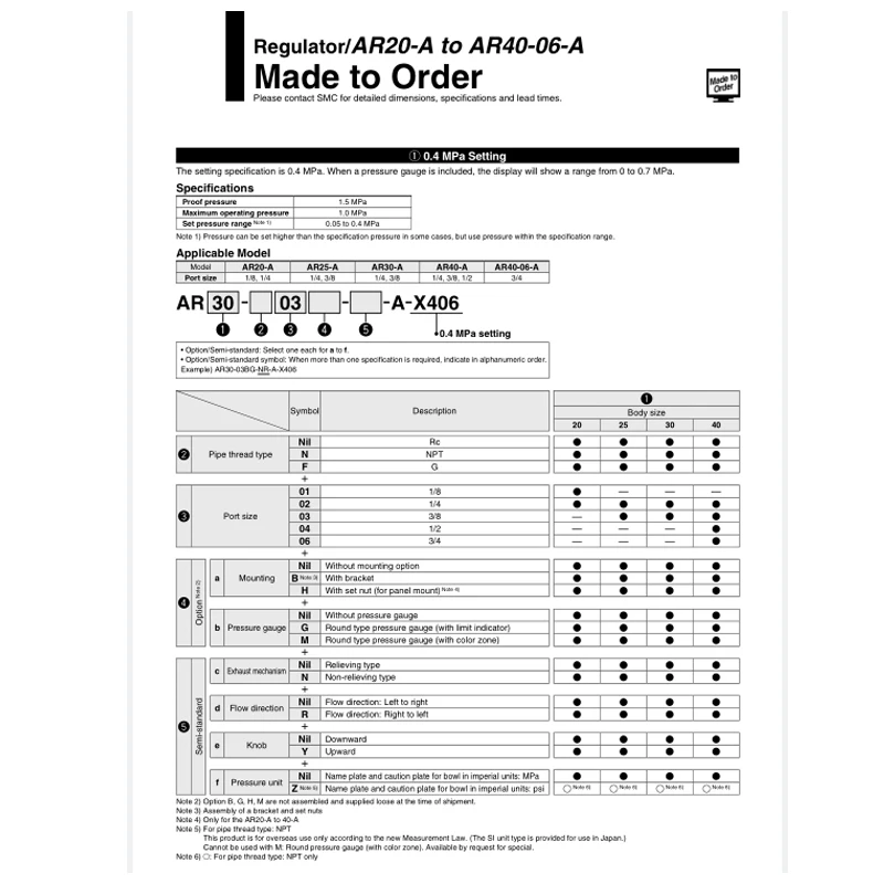 AR2000 G1/4 Mini-Luftdruckregler, verstellbares pneumatisches Reduzierventil mit Manometer für Kompressor AR3000-03 AR4000-04 – Detail 5