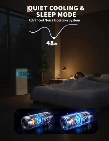 10 best sales एयर कंडीशनर बीटीयू - №4