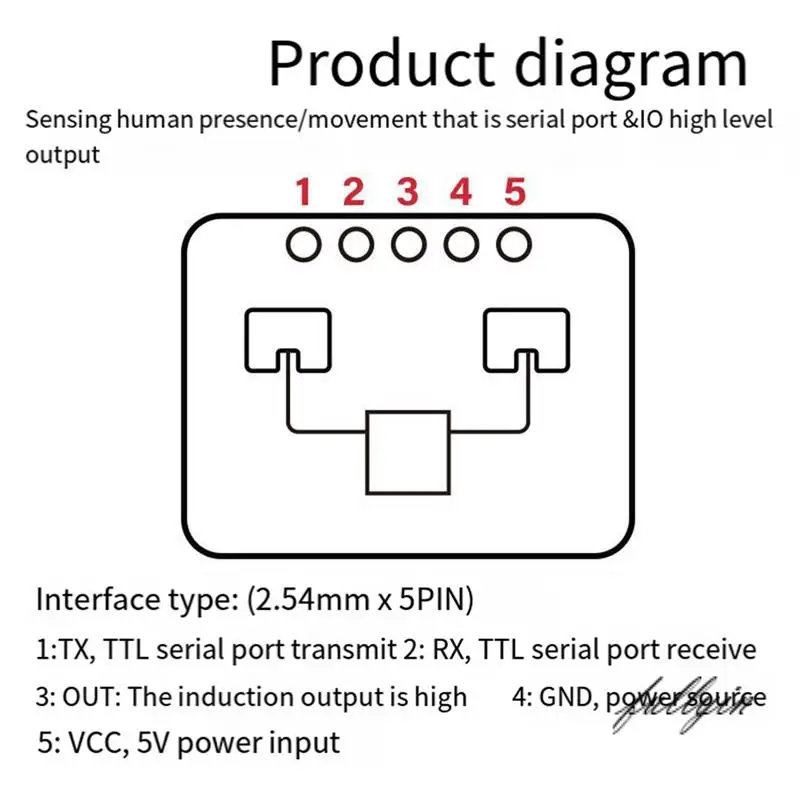 FULL-LD2410C 24G رادار وجود الإنسان الاستشعار FMCW الرادار ملليمتر موجة كشف الحركة وحدة DC5V دائم سهلة التركيب