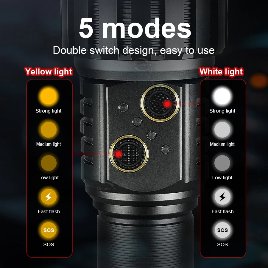 5000000LM Nova atualização 2 * 300W wick lanterna 4000M super brilhante tocha tática luz branca + quente luz alta potência USB recarregável lâmpada pesca acampamento caça luz