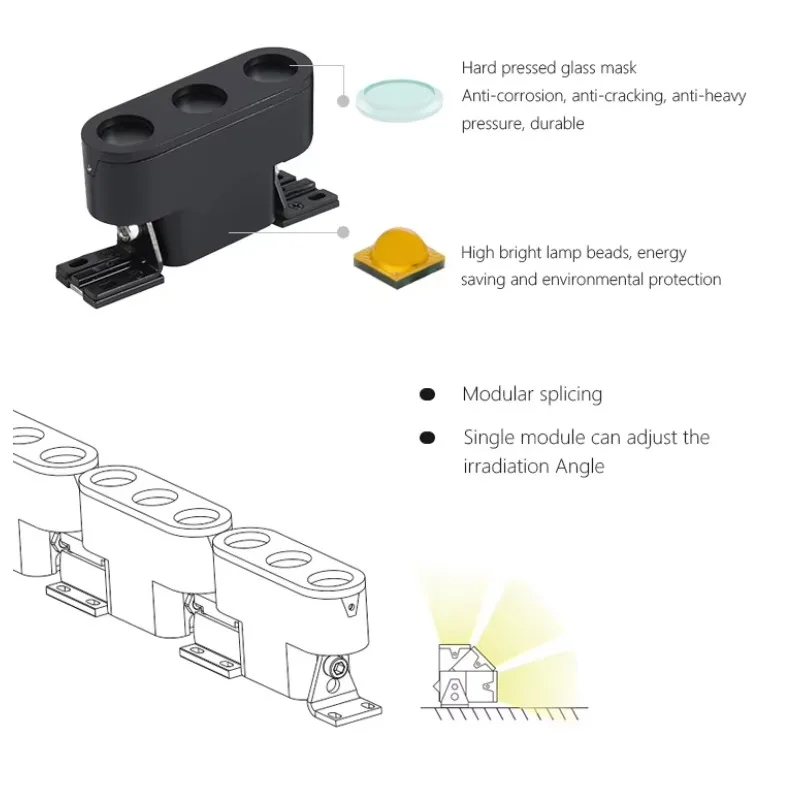 

Adjustable Indoor IP44 1070 Aluminum RGBW RGB Light Emitting Diode Wall Washer Durable Fashion Wall Washer