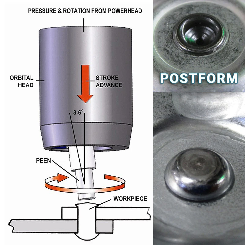 Hydraulic Spin Orbital Riveter Pneumatic Automatic Feeding Pneumatic Orbital Riveting Machine  Tool