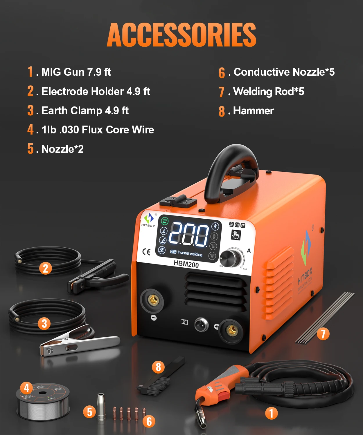 HITBOX 3 IN 1 MIG Welder HBM200 Semi-automatic Welding Machine MMA/ARC TIG WelderInverter Welder Mig-gasless Portable for Home