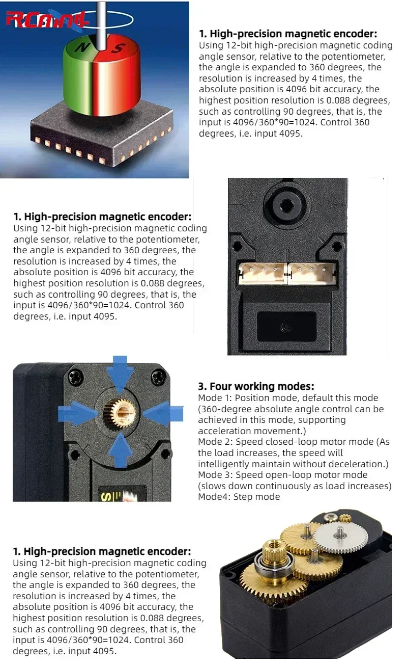 Feetech 30kg.cm Servo de codificación magnética RC rotación continua de 360 grados STS3215 Motor de servos de Robot TTL de retroalimentación de alta precisión