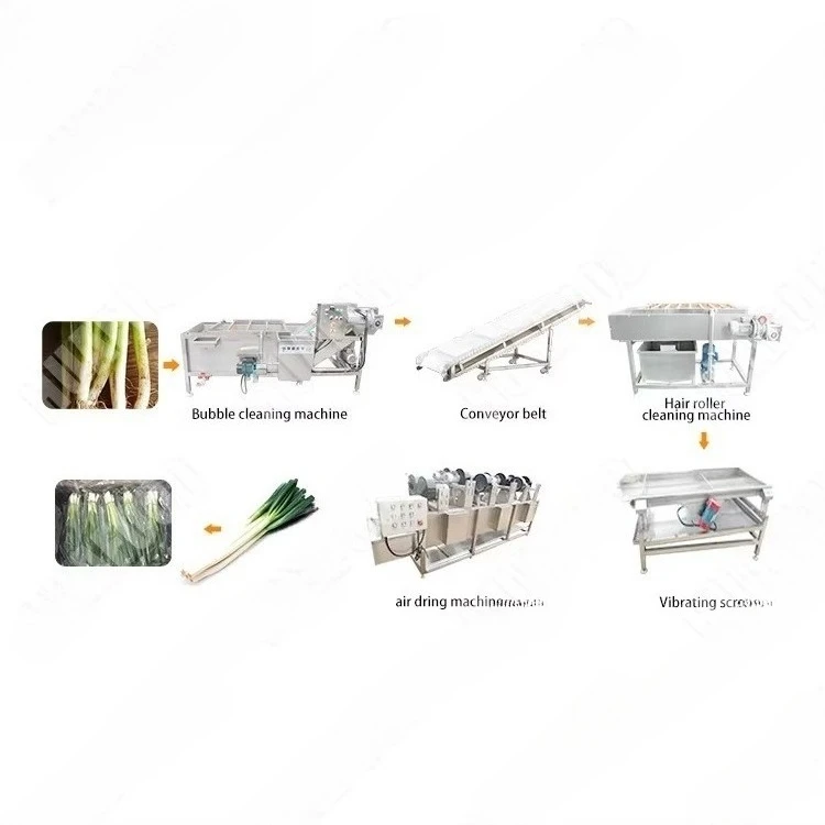Vegetable Cutting Machine Professional Grade Automatic Vegetable Processing Line for Root Vegetable Processing