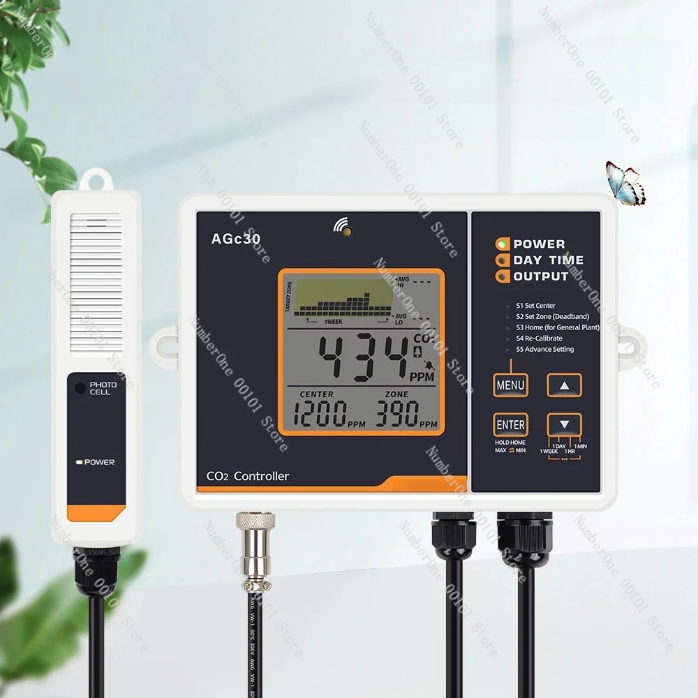 Dual Beam CO2 Monit…