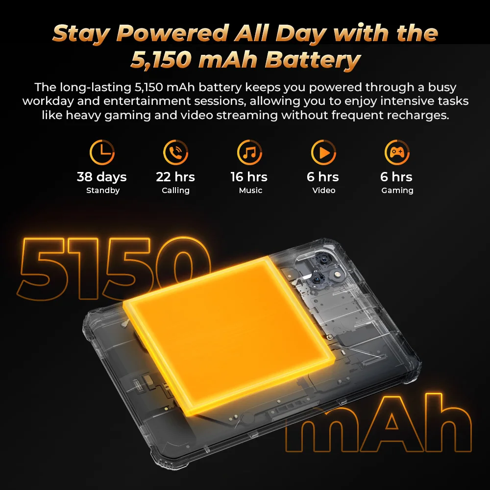 Oukitel Rugged Tablet RT3 Pro PC 4GB+128GB 8" HD IPS screen 5150mAh Battery 16MP Camera Android 14 Support Dual SIM 4G