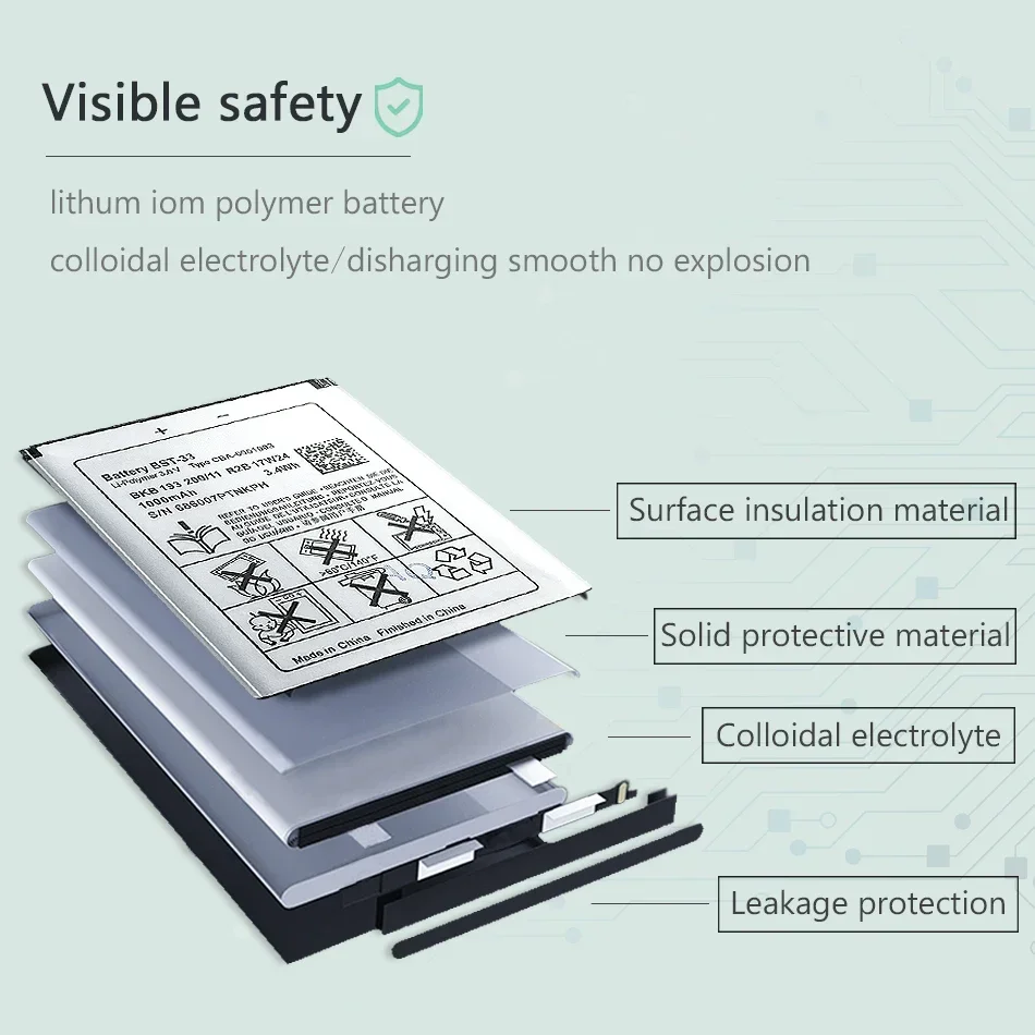 New BST-33 Li-ion Mobile Phone Battery For Sony Ericsson W205 W300 W300i W302 W395 W595 W595a W610 W610i W660 W705 W705u 1000mAh