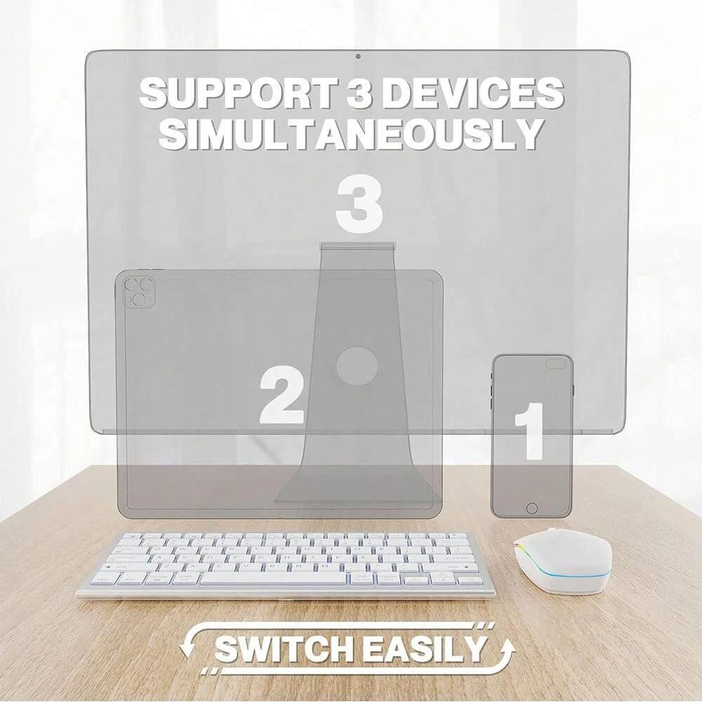 

Перезаряжаемый Bluetooth и 2,4G беспроводной набор клавиатуры и мыши, портативный 81-клавишный набор клавиатуры и мыши со светодиодной подсветкой для Win/Mac OS/iOS/Android