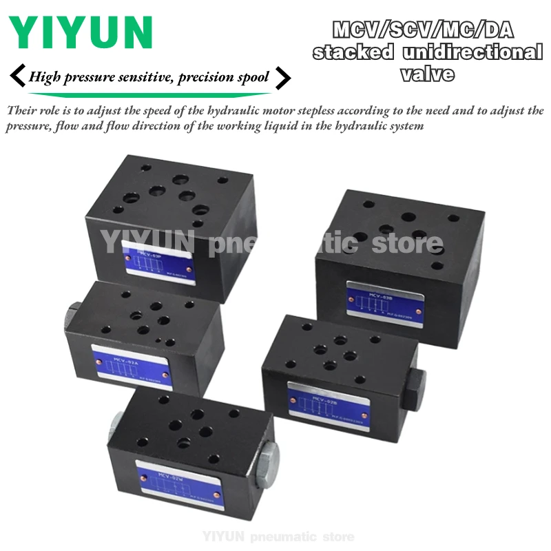 MCV,SCV,MC-02A,02B,…